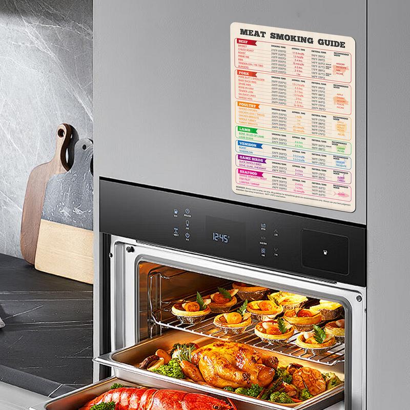 Meat Temperature Chart Chicken - Kitchen Gadgets Guide ulasan dan harga