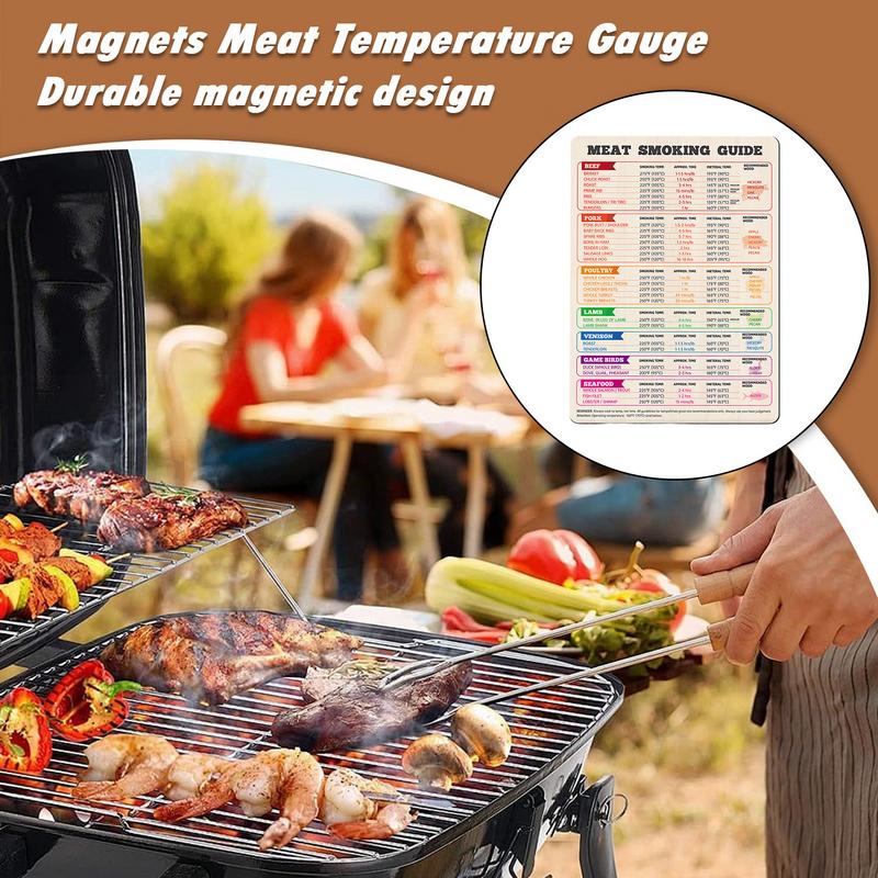Meat Temperature Chart Chicken - Kitchen Gadgets Guide ulasan dan harga