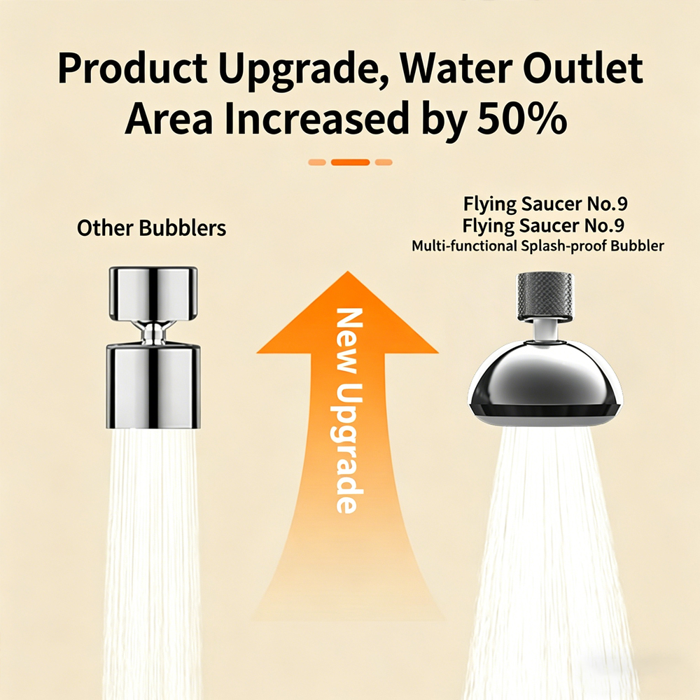 Kitchen Faucet Adapter Built-i - Kitchen Gadgets Built In ulasan dan harga